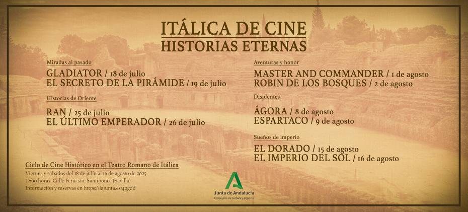 Programación de las películas